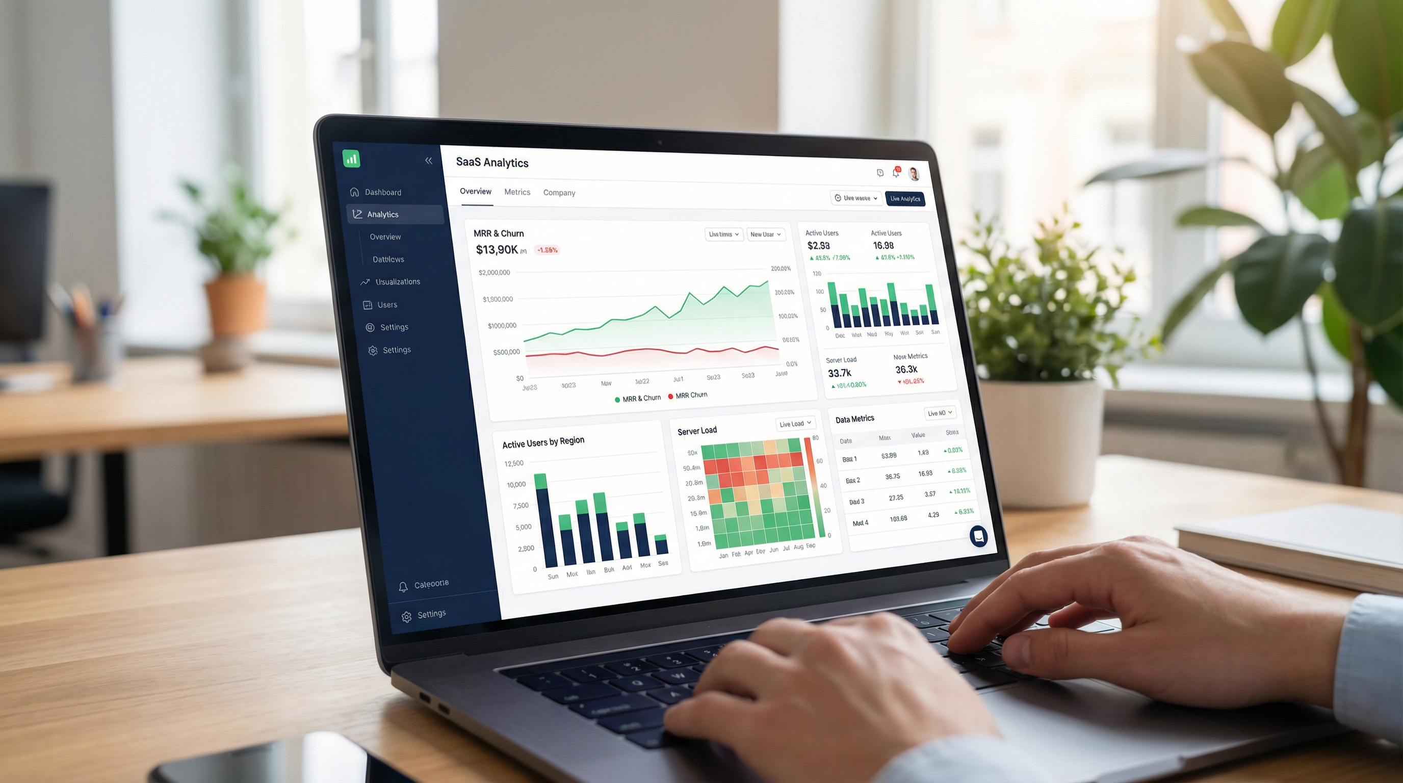 Payment card data compliance for SaaS and e-commerce teams